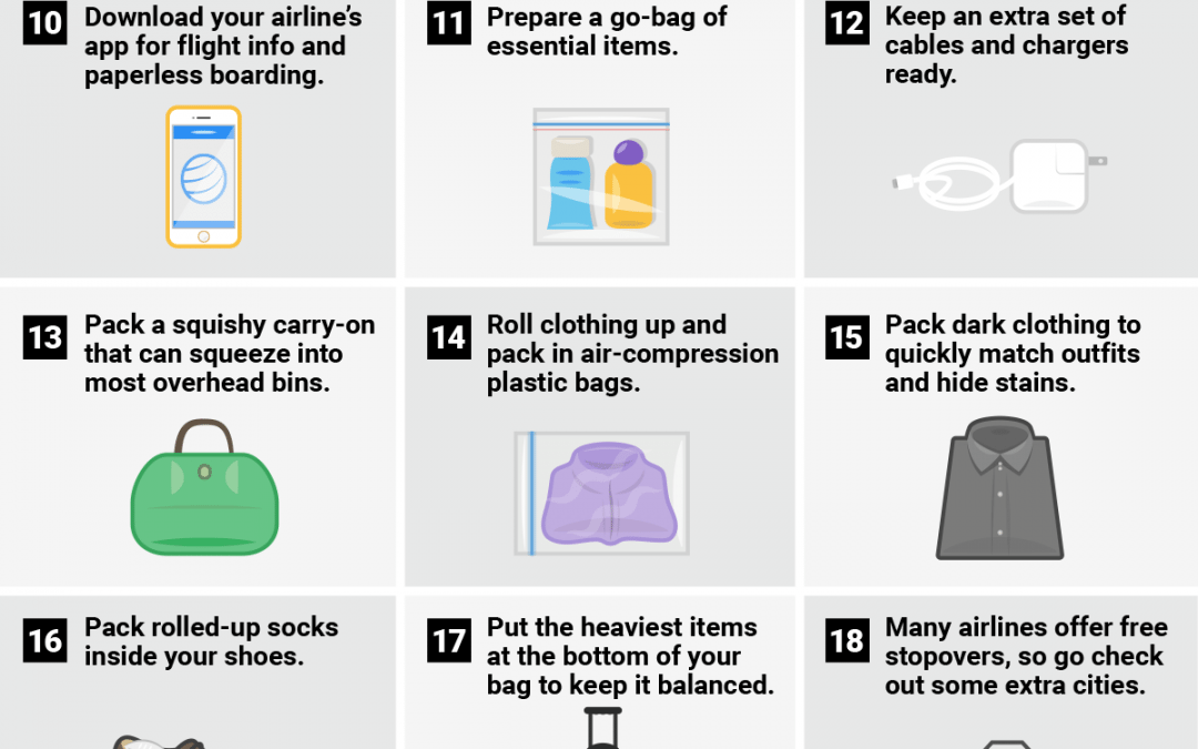 Smartest Hacks To Make Your Traveling Experience Much Smoother
