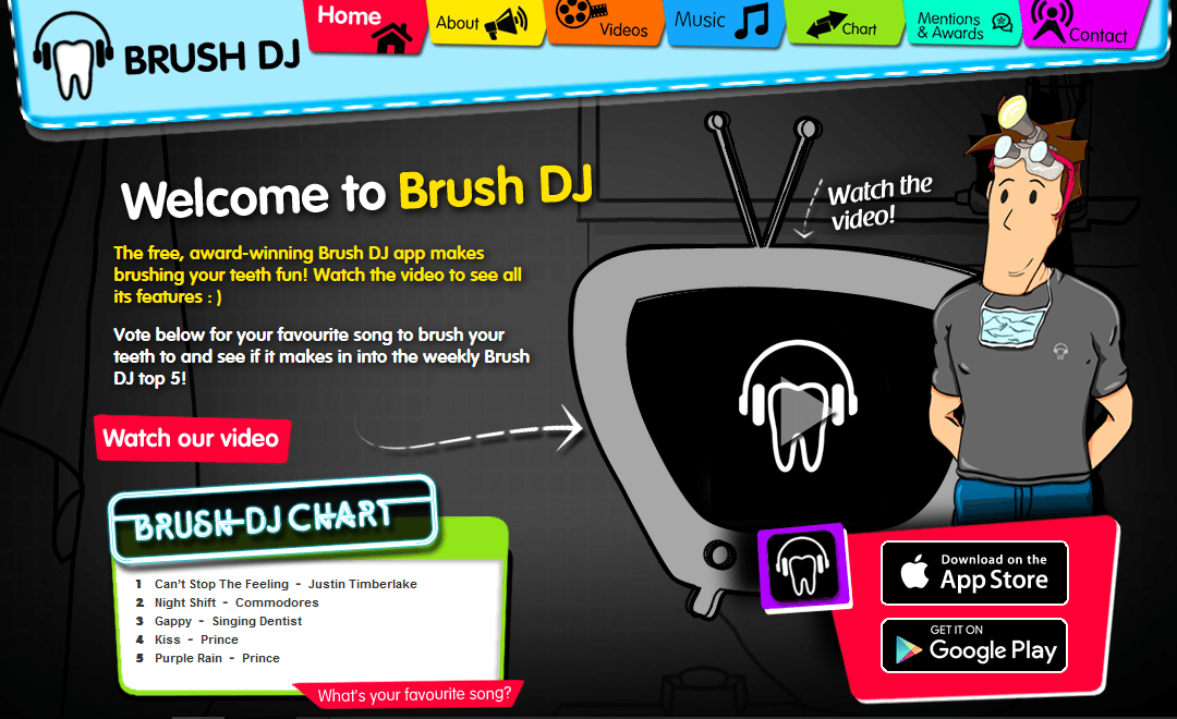 7 Useful Dental Apps and Resources