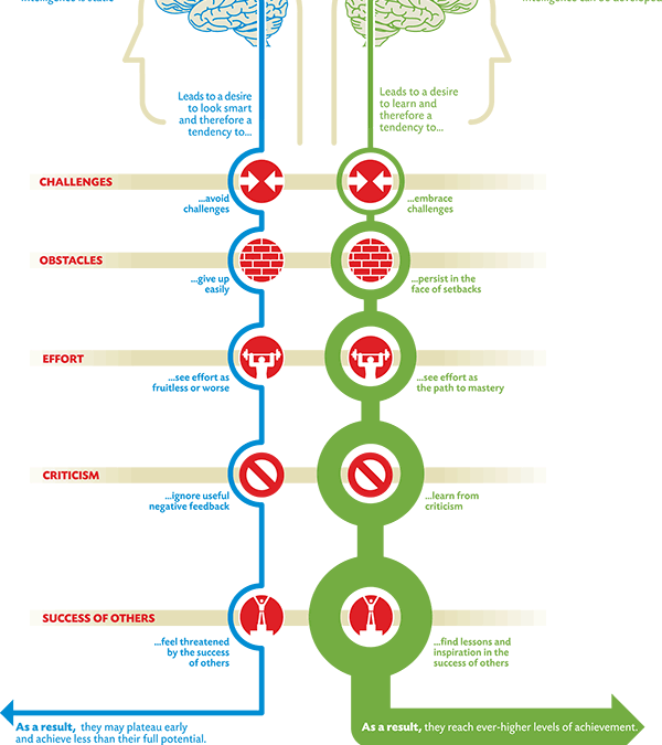 The 10 Proven Habits of the Happiest People In The World