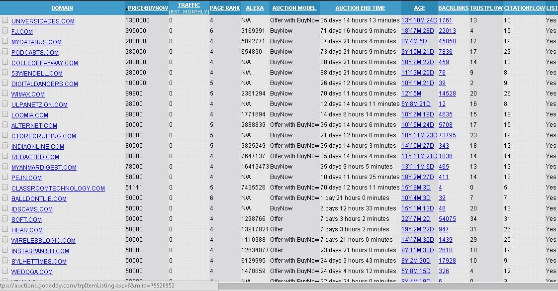 Virtual Real Estate Masterclass