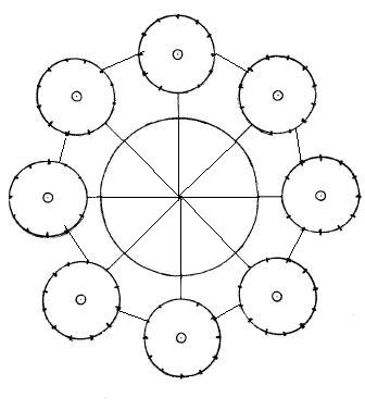 Magnetron Mind Machine