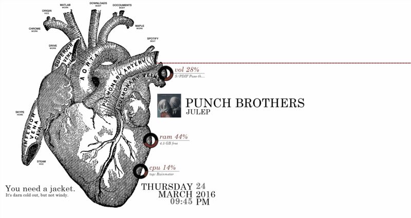 The Blood-Pumping Desktop