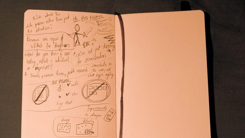Unload Your Thoughts and Ideas With a "Mind Capture" Ritual