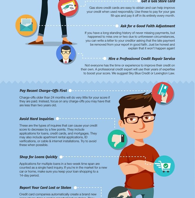 23 Fresh Strategies to Quickly Increase Your Credit Score
