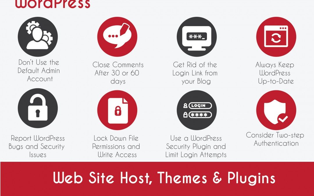 How to Secure WordPress – Infographic