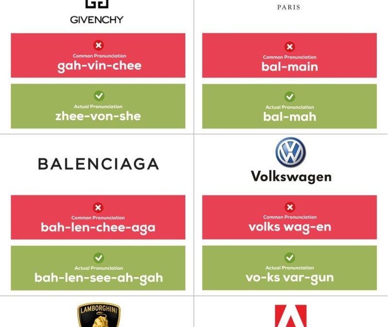 Brand Names You Might Be Pronouncing Incorrectly