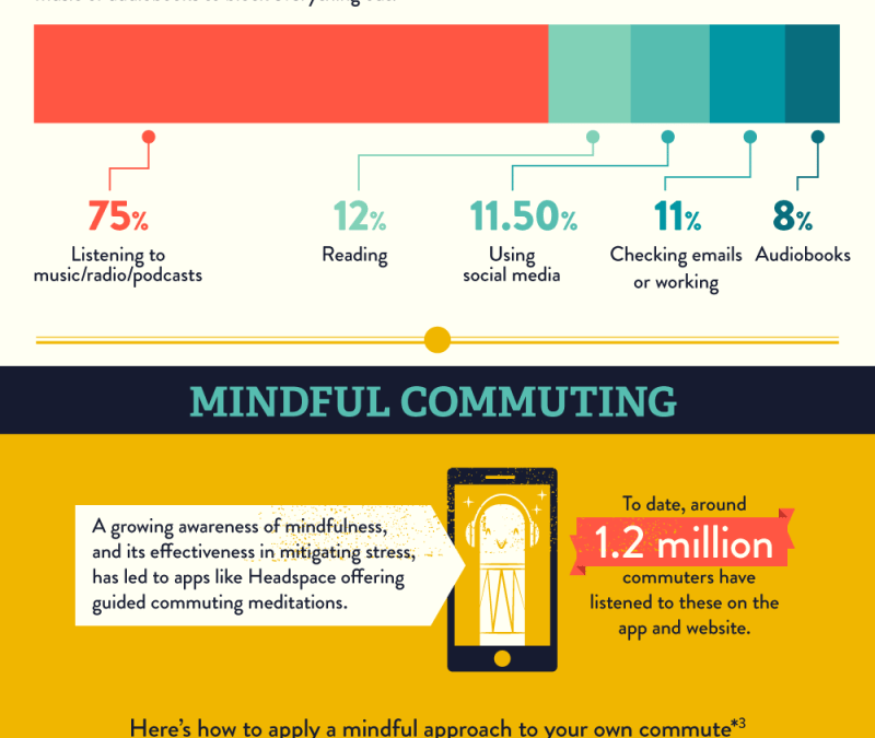 Six Ways to Make Your Commute Less Stressful