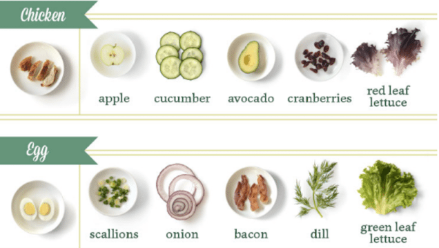 The Perfect Salad Combinations for What You Have in the Fridge