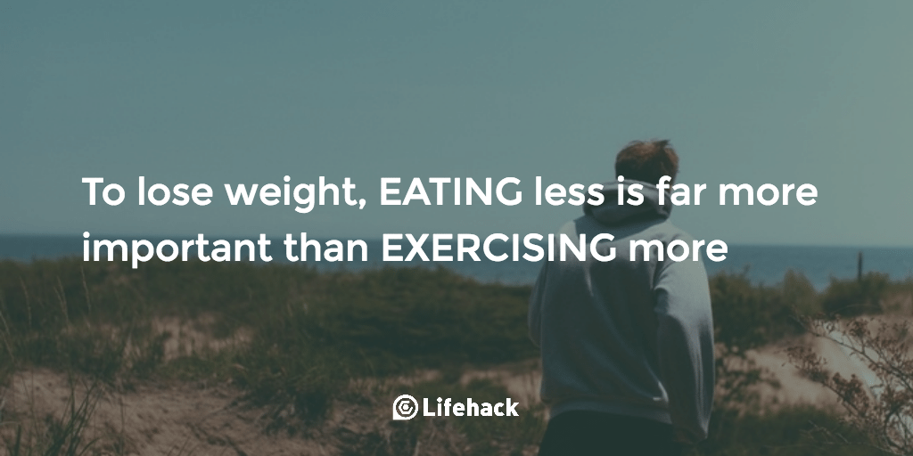 #2 Weight Loss Myths and Facts