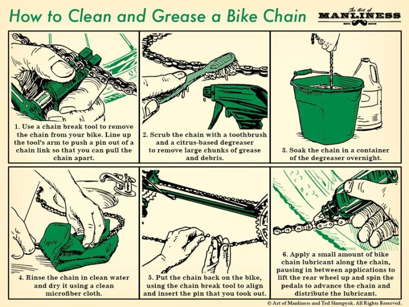 Learn How to Properly Clean and Grease a Bike Chain In Six Steps