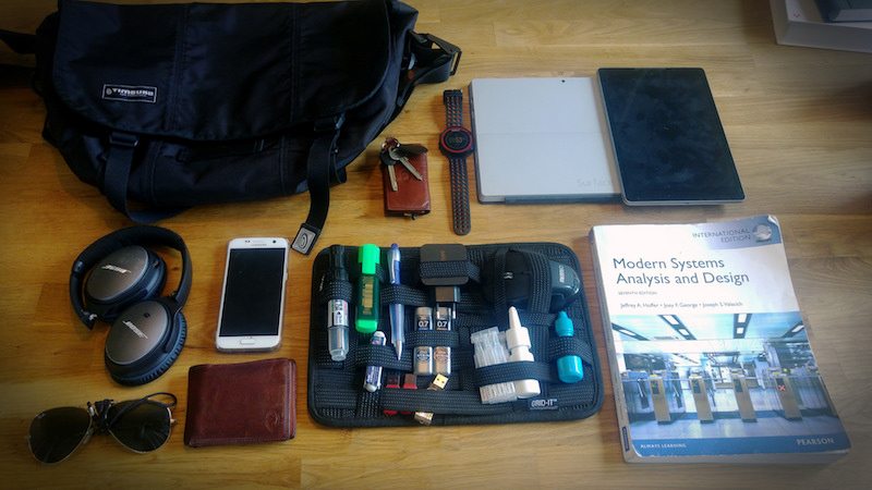 The Organized Student's Bag