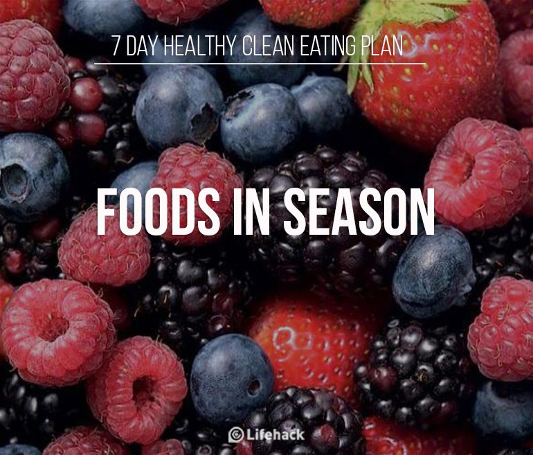 Getting Started: Clean Eating Challenge In 7 Days