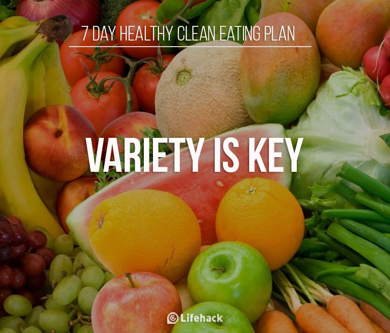 Day 3: Clean Eating Challenge In 7 Days