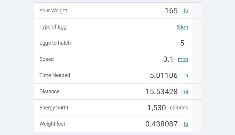 See How Much Weight You Can Lose Playing Pokémon Go With This Calculator