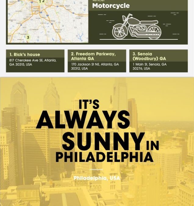 A Visual Guide to Famous TV Show Landmarks and Filming Locations