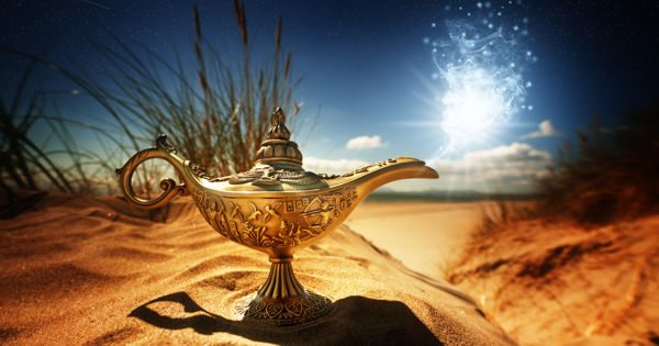 What Is Your Dominant Desire Based On What You See?