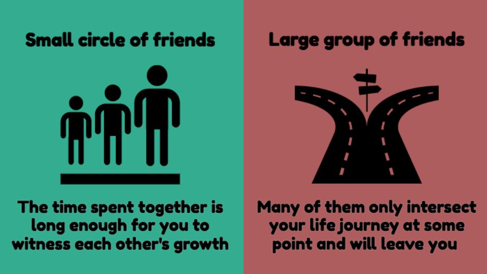 8 Illustrations Explaining Why Keeping A Small Circle Of Friends Is Better For You