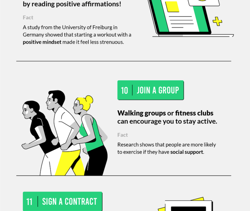 20 Science-Backed Ways to Stay Motivated (Infographic)